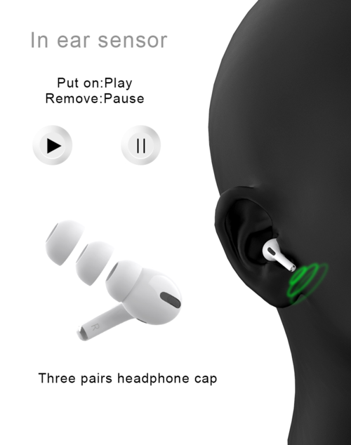 Airpods Pro In Ear Sport Wireless Headset For Apple or Android