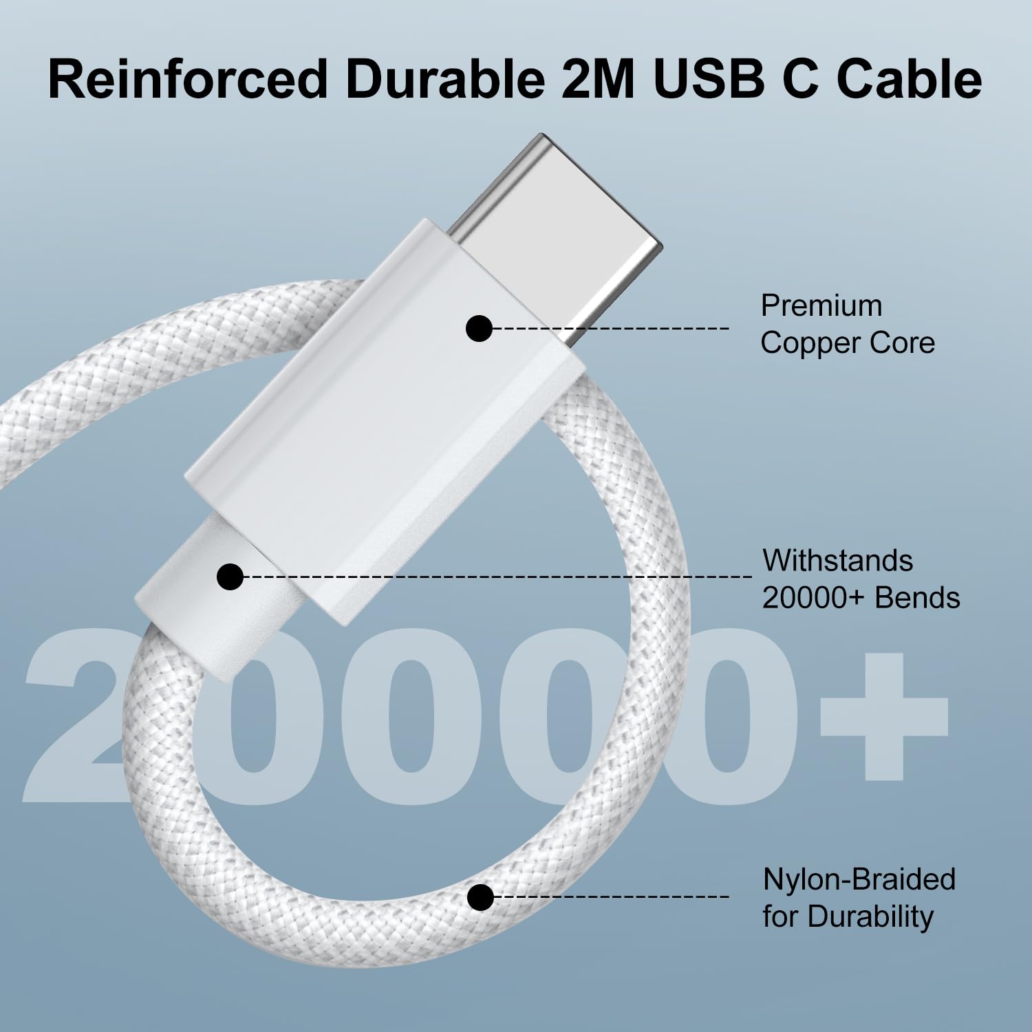 iPhone 15 16 17 Fast Charger, 20W USB C Charger Plug with 2M Nylon USB C to Type C Cable for iPhone 17/16/16 Plus/16e/16 Pro Max/15/15 Plus/iPad, Type C Plug UK Power Adapter and Nylon Braided Cable