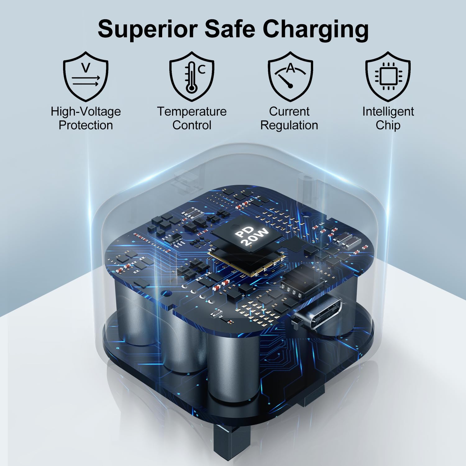 iPhone 15 16 17 Fast Charger, 20W USB C Charger Plug with 2M Nylon USB C to Type C Cable for iPhone 17/16/16 Plus/16e/16 Pro Max/15/15 Plus/iPad, Type C Plug UK Power Adapter and Nylon Braided Cable